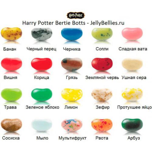 Конфеты Sweet Flavor «Harry Potter Jelly Beans» 34 грамм купить с доставкой в любой город Украины. Киев, Харьков, Одесса, Львов. Цена от 145 грн.